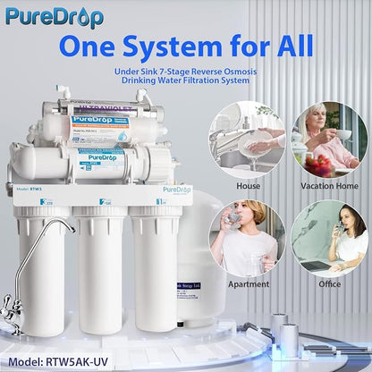 RTW5AK-UV SGS-Tested Reverse Osmosis Water Filter System - Image 4