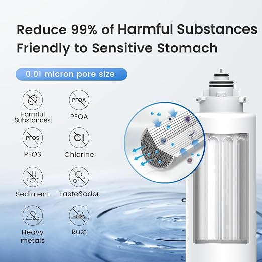 Waterdrop TSU 0.01 Micron Ultra Filtration Under Sink Water Filter System - Image 6