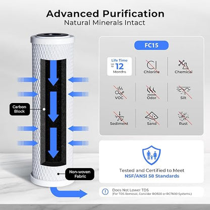 iSpring CKC1 Countertop Drinking Water Filtration System - Image 2