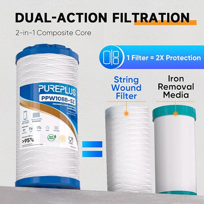 PUREPLUS 10"×4.5" String Wound Sediment Filter Compound - Image 7