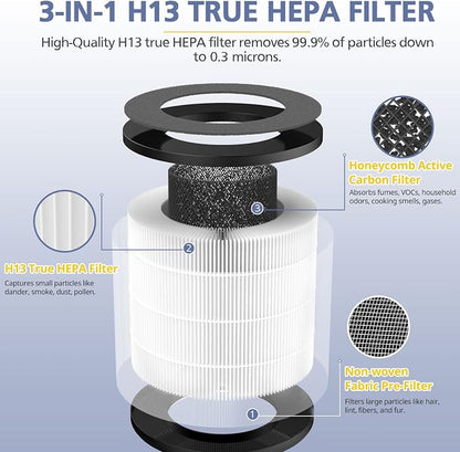 Cayman 608/320 Filter Compatible - Image 3