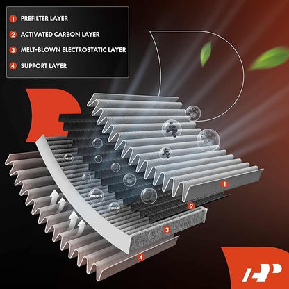 A-Premium Cabin Air Filter - Image 3