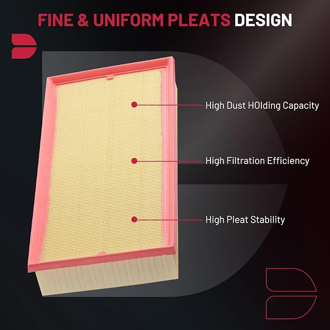 BDFHYK CA10236 Engine Air Filter Compatible - Image 2
