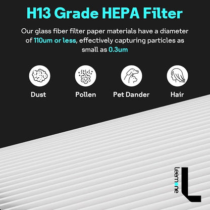 Leemone 2-IN-1 True HEPA+Carbon Filter Replacement - Image 5