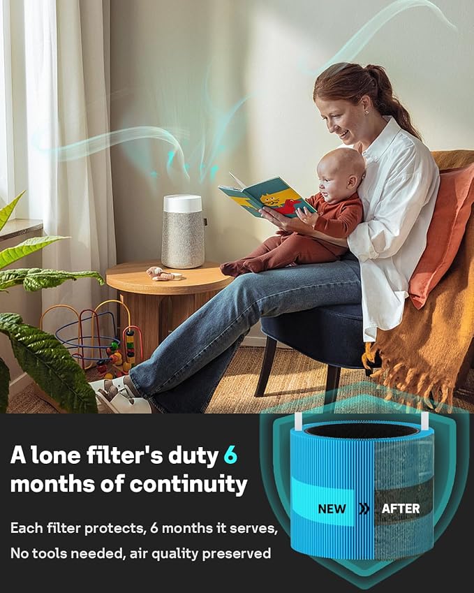 Leemone 2 Pack mini Max AllergenBlock Filter Compatible - Image 5