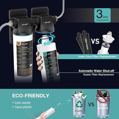 Frizzlife DW10 Under Sink Water Filter System, NSF/ANSI 53&42 Certified Elements - Image 4