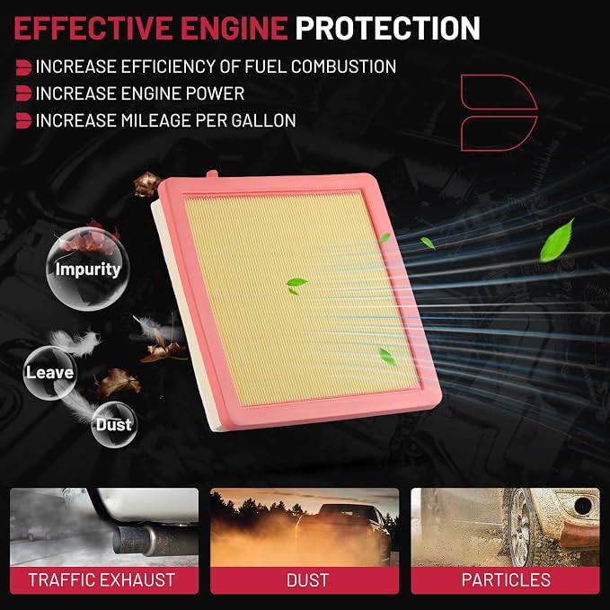 BDFHYK Engine Air Filter Compatible - Image 3