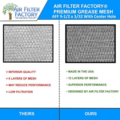 Air Filter Factory 9-1/2 Inches Round x 3/32 - Image 8