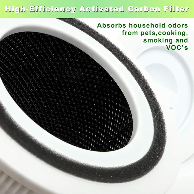 Flintar TPAP001 H13 Replacement Filter, Compatible - Image 4