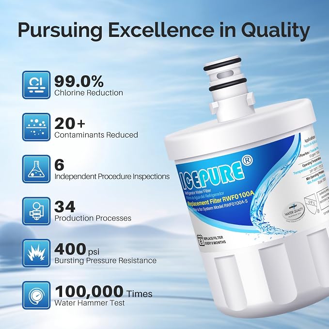 ICEPURE 5231JA2002A Refrigerator Water Filter, Replacement - Image 5
