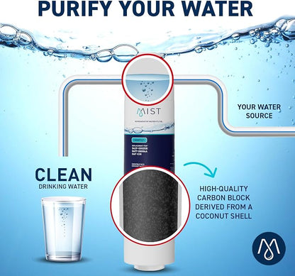 Mist HAF-CIN/EXP Refrigerator Water Filter Replacement - Image 4