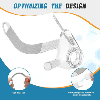 Replacement Mask Set for AirFit F20 - Image 2