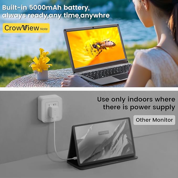 Portable Monitor with Keyboard,14inch 1080P FHD Lapdock Compatible with Raspberry Pi/Mini PC/Phone/PC/Game Console,CrowView Note Built-in Battery with RPi5 Adapter(Full TypeC & HDMI Cable Included)