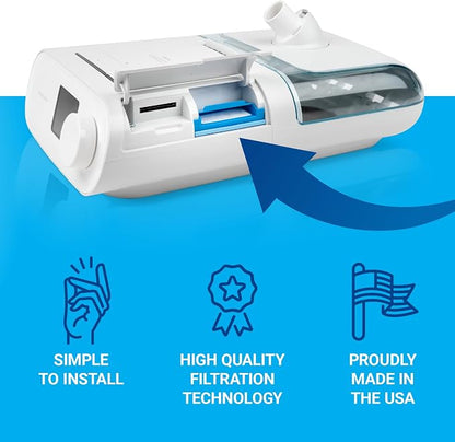 NUWAVE CPAP Filters for Respironics DreamStation 1 CPAP Machine. Includes 18 - Image 2