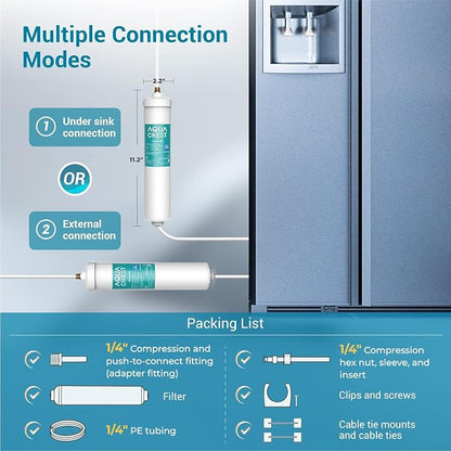 AQUACREST 5 years In-Line Water Filter - Image 3