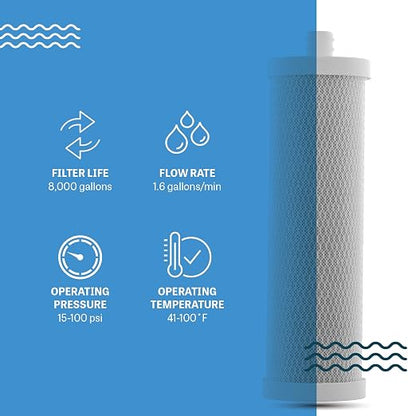 Mist Countertop Water Filter MFC093, Replacement Water Filter - Image 3