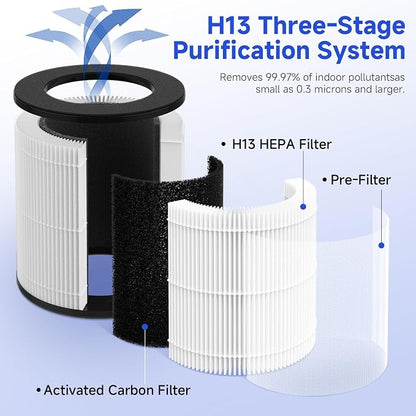 M05 Replacement Filter Compatible - Image 3