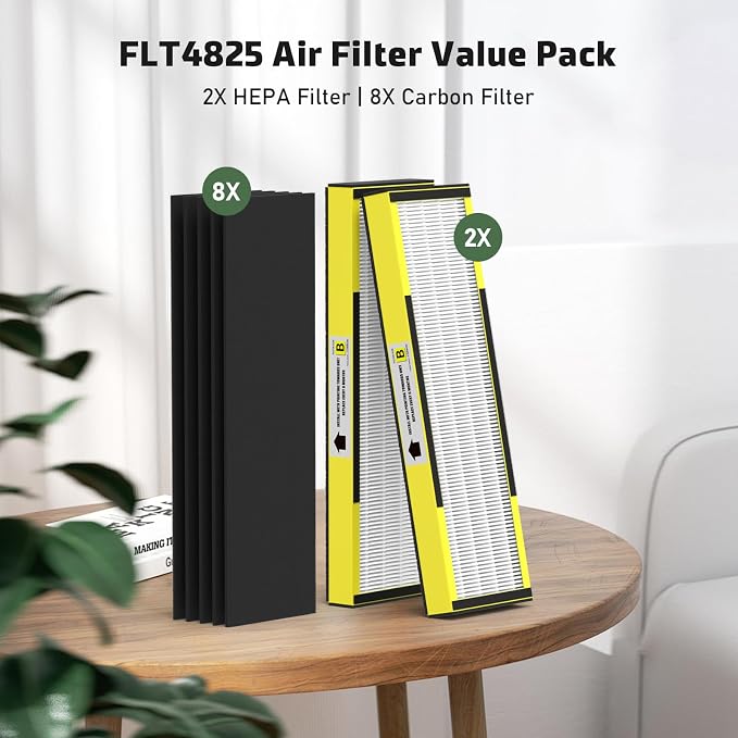2 Packs FLT4825 HEPA Replacement Filter B Compatible - Image 5