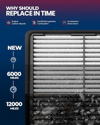 KAX Engine Air Filter, CA12061 Replacement - Image 6