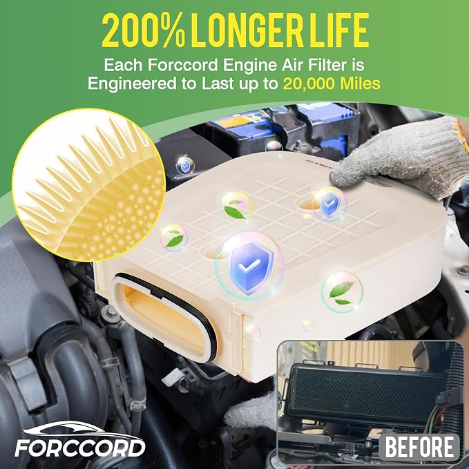 Engine Air Filter Fits for Porsche Cayenne 2019-26, Macan 2024 & Audi Q8 2019-26 - Image 4