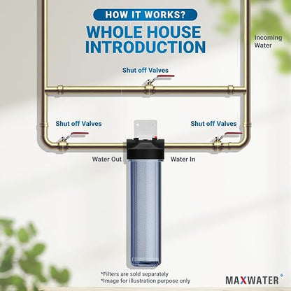 Max Water Whole House Water Filter Housing, Fits 20" x4.5" Big Filter Blue - Image 5