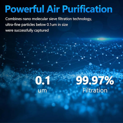 2 Pack Air Purifier Filter Replacement - Image 3