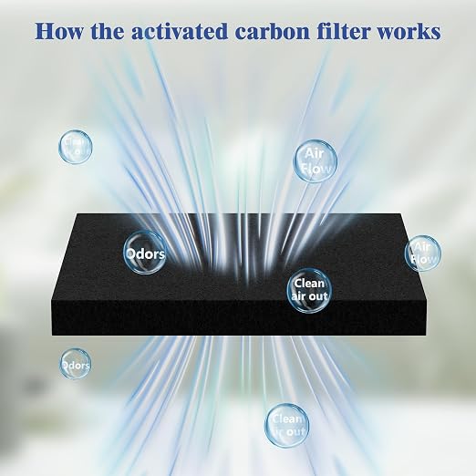 20 Packs Trash Can Odor Absorbing Filter Refills - Image 4