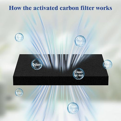 20 Packs Trash Can Odor Absorbing Filter Refills - Image 4