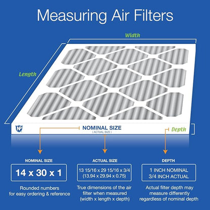 Nordic Pure 14x30x1 Furnace Air Filters MERV 8 Pleated Plus Carbon 2 Pack - Image 2