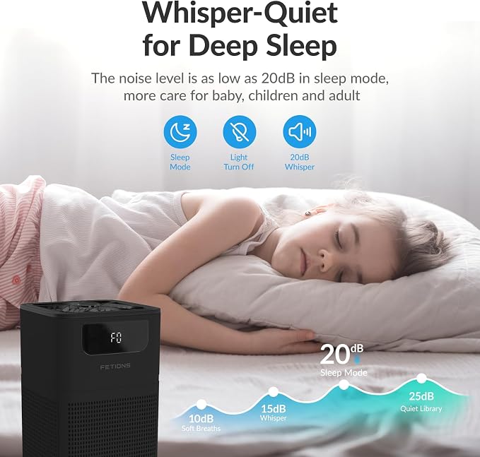 Air Purifier for Bedroom Home, FETIONS Air Cleaner - Image 7