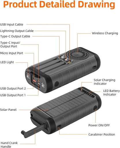 Solar Charger, 59800mAh Portable Power Bank - Image 4