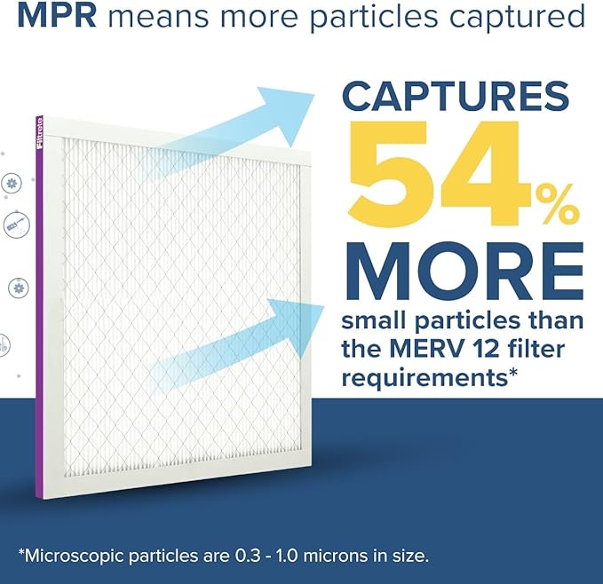 Filtrete 15x20x1 AC Furnace Air Filter, MERV 12, MPR 1500, CERTIFIED asthma & - Image 4