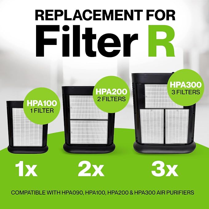 Durabasics 2 Pack of HEPA Filters Compatible - Image 6