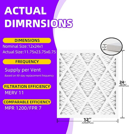 12x24x1 MERV 11 Pleated Air Filter MPR 1200 & FPR 7, Furnace Air Filters - Image 3