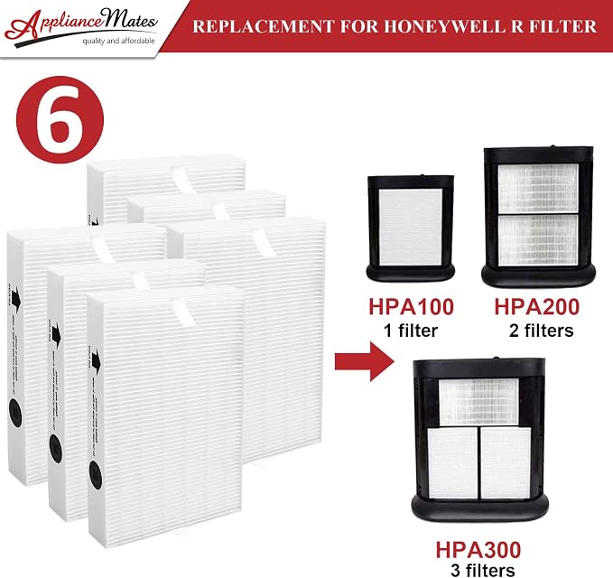 HPA300 HEPA Filter R Replacement - Image 3