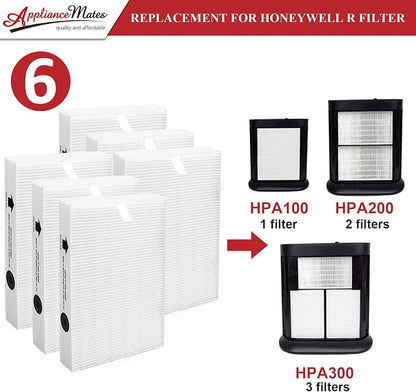 HPA300 HEPA Filter R Replacement - Image 3
