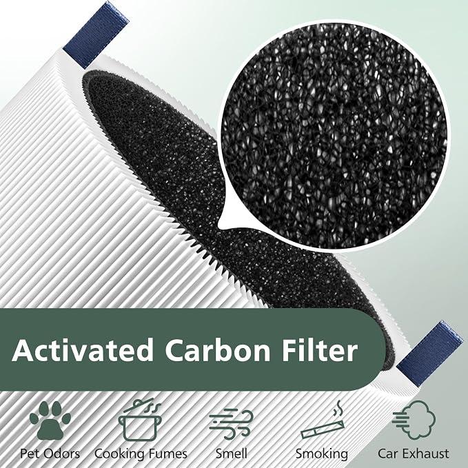 Blue Pure 511 Replacement Filter Compatible - Image 5