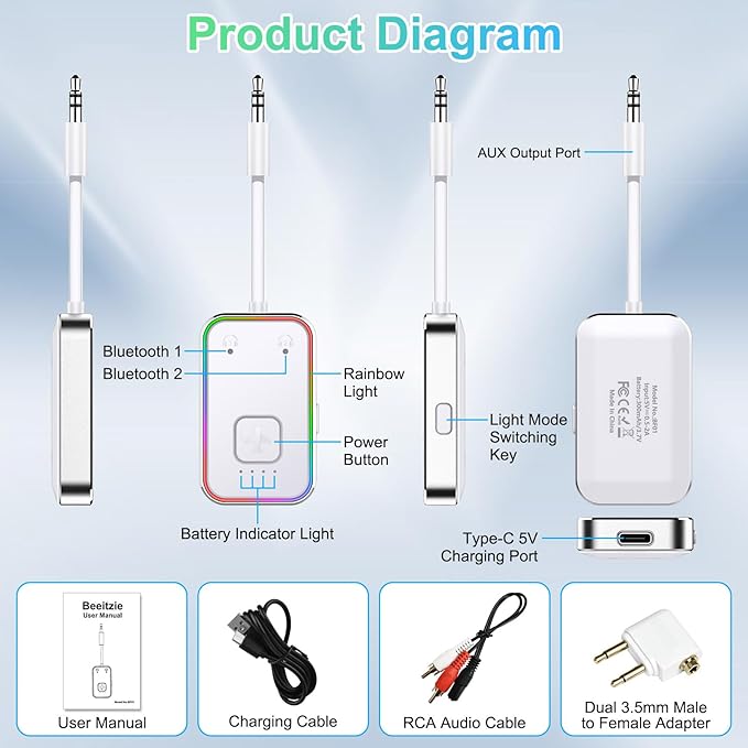 Beeitzie Bluetooth Transmitter for Airplane,Bluetooth V5.4 Transmitter for 2 Airpods/Headphones Dual Pairs.Wireless Transmitter for in-Flight/TV/Gym,with AptX LL,Metal Frame