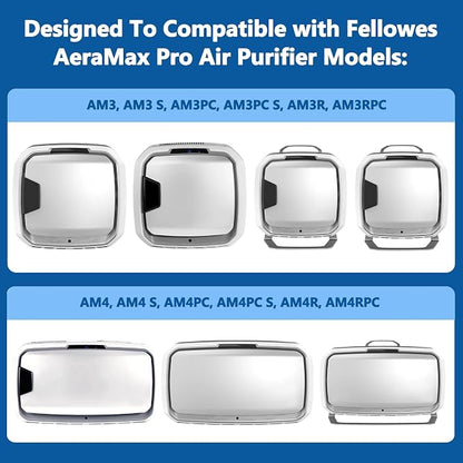 AM3 Replacement Filter Pack Compatible - Image 4