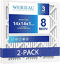 14x14x1 Air Filter MERV 8 MPR 600 2Pack Pleated HVAC AC Furnace Air Filters by WEBISAU