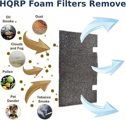 HQRP 4 pcs Foam Air Filter Compatible - Image 6