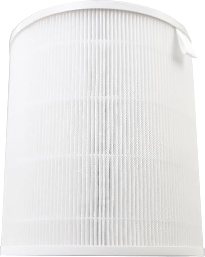 Filter-Monster Replacement for Comfort Zone H6 Filters - Image 8