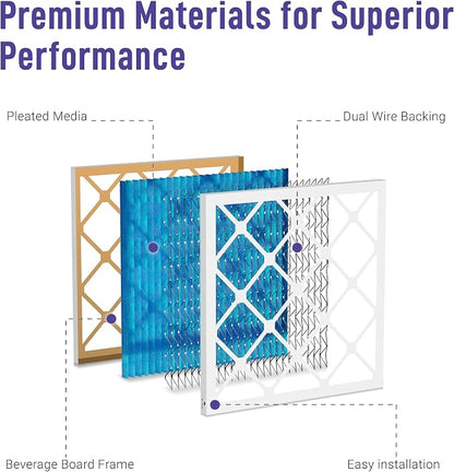 20x25x4 HVAC Air Filter, MERV 11, Easy Install, Long-Lasting - Image 3