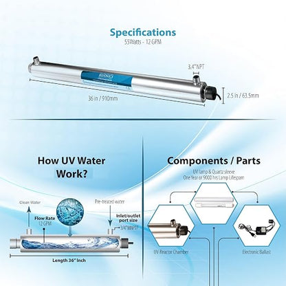 Bluonics 110W UV Water Ultraviolet 24GPM Plus Sediment and Carbon Well Water - Image 3