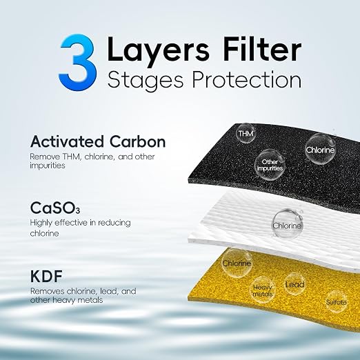iSpring DF2-CHR Faucet Water Filter - Image 3