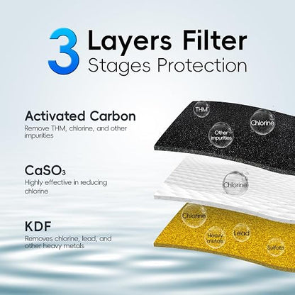 iSpring DF2-CHR Faucet Water Filter - Image 3