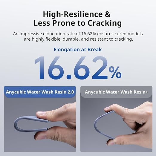 ANYCUBIC Water Washable 3D Printer Resin 2.0, 405nm High Precision UV-Curing 3D - Image 4