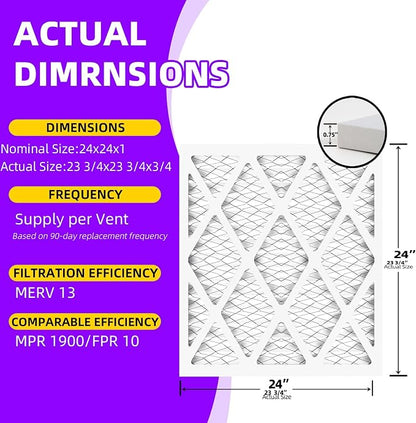 24x24x1 MERV 13 Pleated Air Filter MPR 1900 & FPR 10, Furnace Air Filters - Image 3