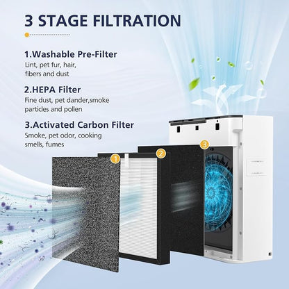 TZ-K2 Replacement Fil-ter Compatible - Image 3