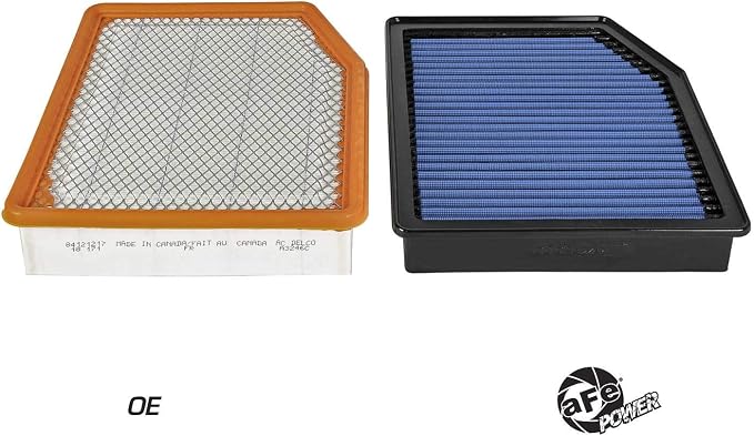 aFe POWER Magnum FLOW OE Replacement Air Filter w/Pro 5R Media - Image 3